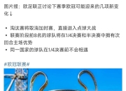 问鼎游戏-欧冠窗口期走向成谜；马卡比特拉维夫绝杀压哨；悬念犹存；赛季目标并未改变的简单介绍