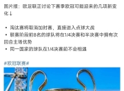 问鼎游戏-欧冠窗口期走向成谜；马卡比特拉维夫绝杀压哨；悬念犹存；赛季目标并未改变的简单介绍