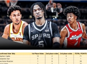 问鼎-关于赛地聚焦：NBA常规赛关键时刻热度飙升，尼斯回应争议，目标明确，年轻球员得到机会的信息