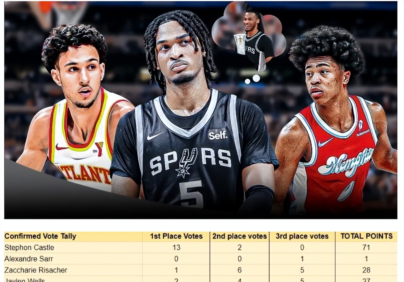关于赛地聚焦：NBA常规赛关键时刻热度飙升，尼斯回应争议，目标明确，年轻球员得到机会的信息