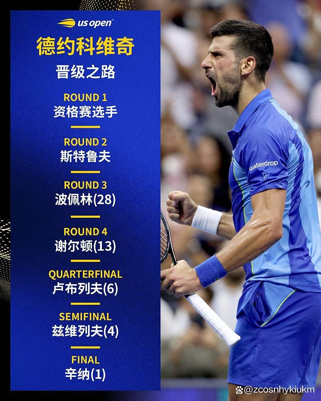 德约科维奇新星赛事规则更新表现惊艳，热火未来可期！的简单介绍